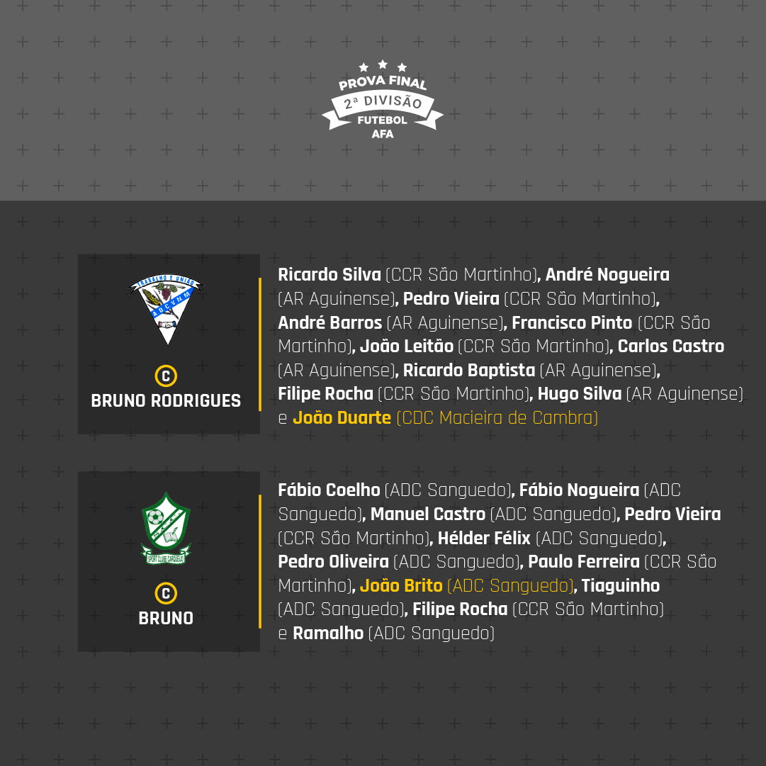 Calendário do 2º Torneio Distrital conhecido